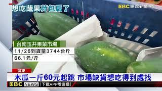 連續颱風雨太多 木瓜減產 木瓜牛奶成奢侈品@newsebc