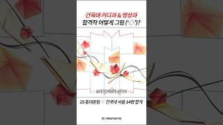 건국대 커디 & 영상합격그림 어떻게 그림 (‘◇’)? #홍대그린섬 #건국대 #기초디자인