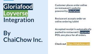 Gloriafood Loyverse Integration: Push accepted orders directly to POS as confirmed receipts!