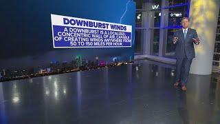 What are downbursts? EXPLAINER