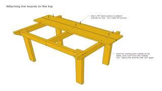 Outdoor Wooden Dining Table Plans