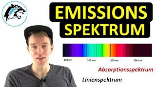 Emissionsspektrum & Absorptionsspektrum (mit Linienspektrum) | Physik Tutorial