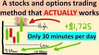 COMPLETE opening range break trading guide - Stocks + Options (Matt Diamond’s strat)