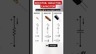 Must watch for resistor inductor capacitor  #resistor #inductor #capacitor #electricity #physics