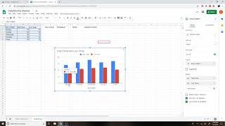 Weather Google Sheets Graphing