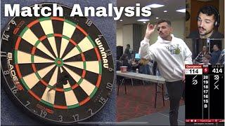 Discussing Cricket Strategy | Match Analysis