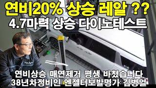 연비 20%UP 4.7마력 증가, 출력상승 없이는 안 돼요. 차주님 직접 남겨주신 기록과 함께, 전문가님들은 개발자님께 직접 문의  010-6700-8528 #다이노테스트 #연비