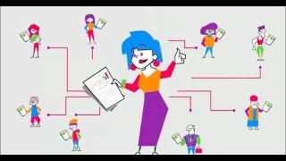 How to measure employee satisfaction? Explainer Video for Happy Team Check by Clipatize