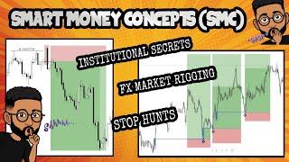 INSTITUTIONAL CANDLES / MANIPULATION CANDLES | WHY YOU KEEP GETTING STOPPED OUT !!!