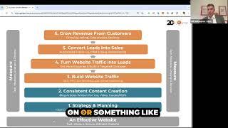 Marketing Tips for 2025: Highlights from Our Webinar!