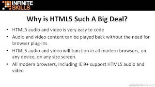 HTML5 Audio and Video Tutorial | A Brief History Of How We Got Here