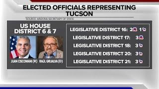 VOTV Tucson political demographic breakdown