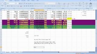 Gann angle and volatility