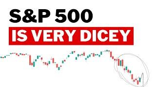 S&P 500 Technical Analysis (Week of March 17th, 2025)