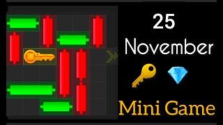 Hamster kombat Mini game Today 25 November  | Mini Game Hamster Kombat Today