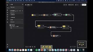 比特指纹浏览器PRA新功能上线 ! 操作实践教程来啦！（一）