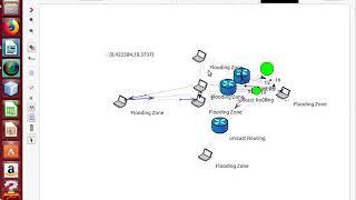 Simulation of Routing Protocols Using Ns2 | Simulation of Routing Protocols Using Ns2 Projects