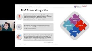 Use Case Management von buildingSMART