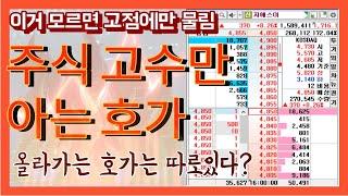 고수만 아는 호가창 : 올라갈 호가는 다르다고?