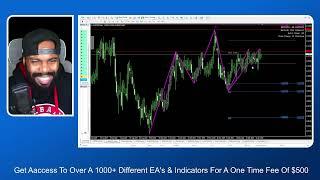 This Forex Indicator Will Make You A Lot Of Money