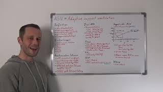 Adaptive Support Ventilation - ASV