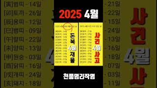 2025년 을사년 4월[띠별] 재물운 VS 사고운