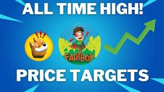 FARTBOY DAILY ANALYSIS - FARTBOY PRICE PREDICTION - FARTBOY 2025 - FARTBOY ANALYSIS