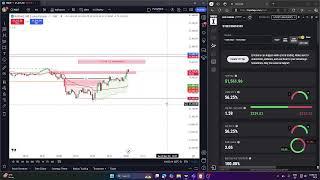 Live Futures Trading easiest strategy to use!!