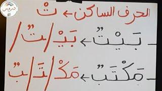 شرح طريقة تحليل الكلمات إلى مقاطع صوتية للسنة أولى إبتدائي