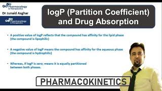 logP (Partition Coefficient) and Lipid Solubility of Drugs || Junaid Asghar PhD