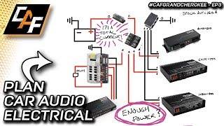 How to plan car audio ELECTRICAL system wiring - Is the alternator big enough?