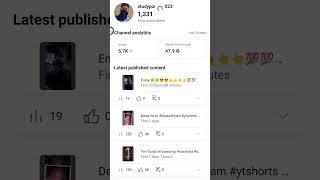 YouTube #youtuber #youtube #youtubeshort