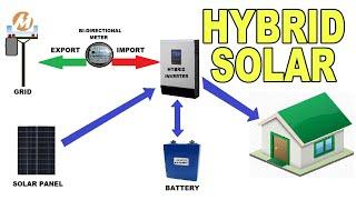 PAANO GUMAGANA ANG HYBRID SOLAR POWER SYSTEM SETUP?