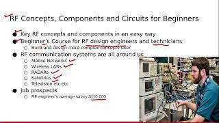 Introduction to RF Concepts, Components and Circuits for Beginners Course