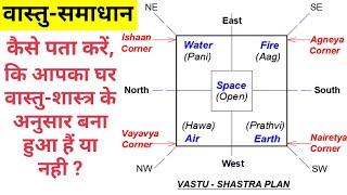 Basic Vastu Tips for New House in Hindi Part-3 || Vastu Shastra For Home