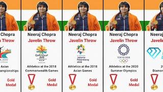 Neeraj Chopra All Medals List | Neeraj Chopra Gold Medal | Neeraj Chopra Career