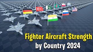 Fighter Fleet Strength by Country 2024