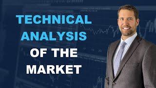 Quick Market Update: Technical Analysis Point of View