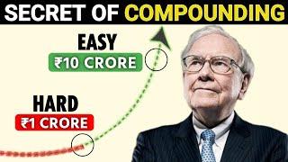 Why Net Worth Explodes After 1 Crore? | SECRET of Compounding