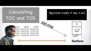 Calculating Top of Climb and Top of Descent under 6 minutes ( TOC and TOD)