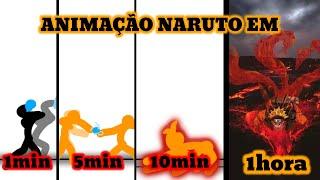 ANIMAÇÃO NARUTO EM 1MINUTO 5 MINUTOS 10 MINUTOS E 1 HORA (FlipaClip)