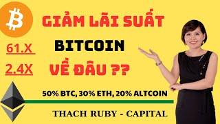  FED GIẢM LÃI SUẤT. BITCOIN SẼ ĐI VỀ ĐÂU ??