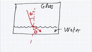 Physics Exam Prep Tutorial