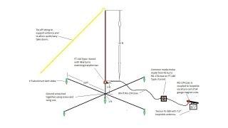 Portable DX Antenna for Ultralight Radio - Vertical Configuration