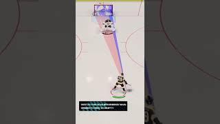 NHL 25 - Scoring and Offensive Tips