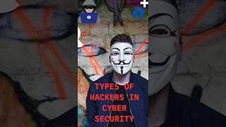 Types of hackers in cyber security #shorts #short #hacker #hackers