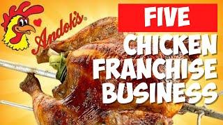 CHICKEN Franchise Business In The Philippines | Franchise Republic