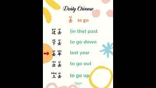 Hi, this is Tianwaa Chinese Education, come on and learn Chinese with me!