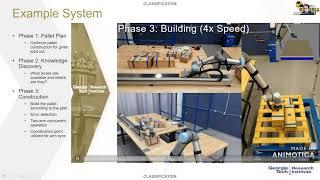 ROS Utilization at Georgia Tech Research Institute