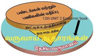 வருவாய் ஆதாரங்கள், 12 th new book ecnomics  unit 2 part 1 video